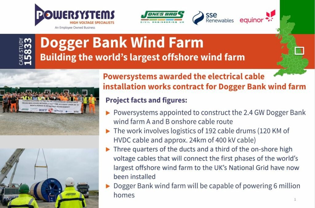 Dogger Bank Offshore Wind Farm